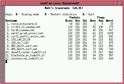 My Own Ping Interface Window With A Pingplotter Like Graph Heavily - Amazing 4K City Backgrounds | Free Download