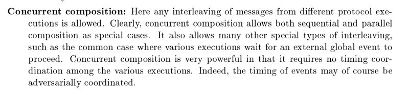 Universal Composability Difference Between Non Concurrent Composition - Download Creative Sunset Illustration | Mobile