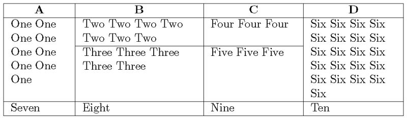 Mixed Nicetabular Multirow Multicolumn Alignments Problems And - Download Modern Colorful Background | Mobile