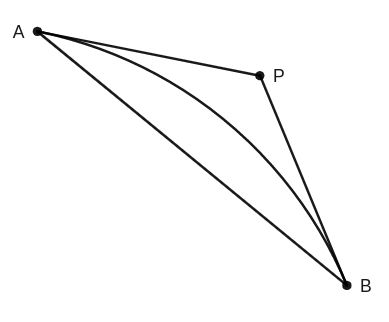 Circles Circular Arc Integration Mathematics Stack Exchange - Vintage Image Collection - HD Quality