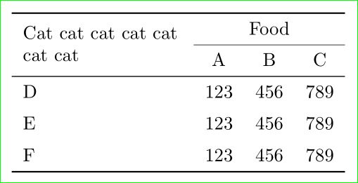 Tables Multirow Vertical Positioning Tex Latex Stack Exchange - Elegant High Resolution Light Designs | Free Download