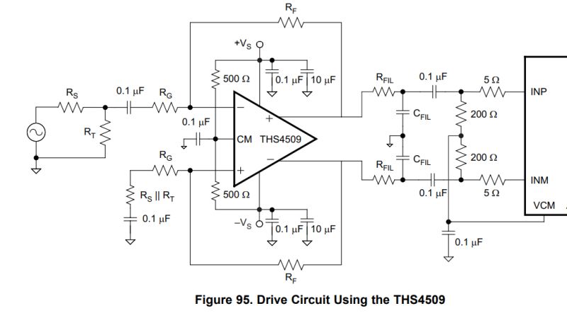 Differential Adc Full Scale Signal Electrical Engineering Stack Exchange - Best Vintage Designs in HD