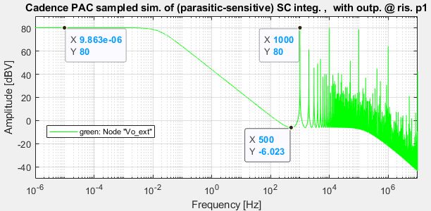 Solved Matlab Model Continuous Discrete Time Behaviour Of A - Premium Sunset Image Gallery - Full HD