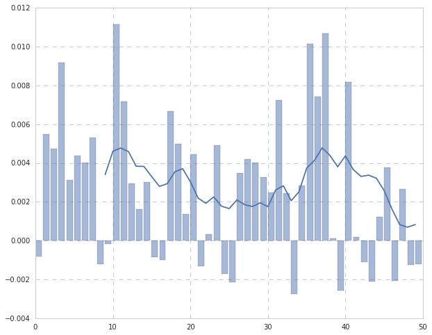 Python Control Seaborn Gridline Spacing Stack Overflow - Elegant City Design - 4K