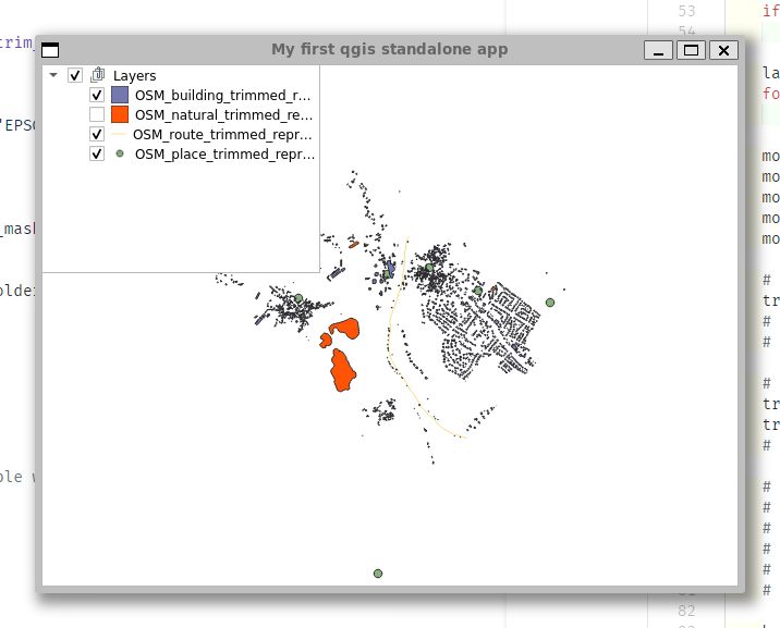 Pyqgis Exporting Qgis Layout Without Missing Layers From Standalone - Premium Nature Art Gallery - Ultra HD