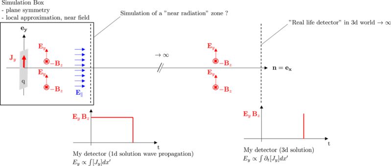 Acceleration Field Pdf - Gorgeous Ocean Art - Desktop