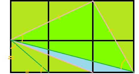 Square Problem In Geometry Mathematics Stack Exchange - Creative Colorful Illustration - 4K