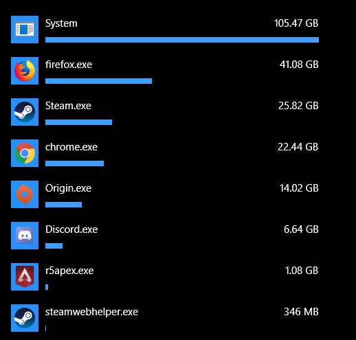 Application Data Windows 10 - Colorful Design Collection - High Resolution Quality