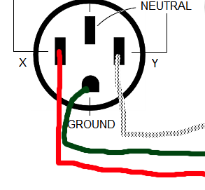 Electrical features, no additional features ; What Is The Best Wiring For Nema 14 50 Receptacle In A 240v Country Home Improvement Stack Exchange