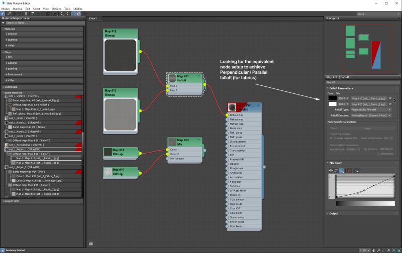 Transforms Control Falloff Geometry Node Setup Blender Stack Exchange - Best Vintage Pictures in Full HD