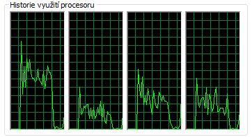 C Plinq And Asparallel Stack Overflow - Best Landscape Textures in HD