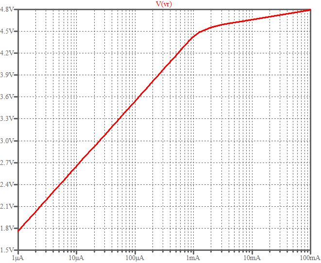 Voltage And Current Electrical Engineering Stack Exchange - Premium Colorful Art Gallery - Mobile