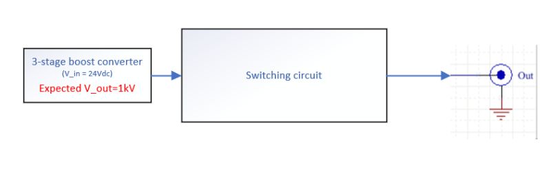 Ltspice Electrical Fast Transient Waveform Switching Circuit Load - Nature Texture Collection - Ultra HD Quality