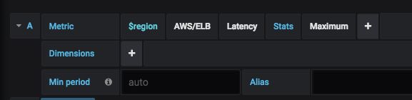 Amazon Web Services Aws Elb Latency Issue Stack Overflow - Retina Minimal Arts for Desktop