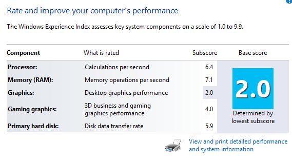 Accelerated Opengl Mode Not Working On Windows 8 Driver Issue Super User - Download Elegant Vintage Picture | Full HD