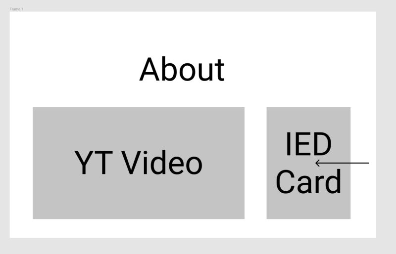 Github Iesdevs Iedc The Ies Iedc Portfolio - Colorful Photo Collection - HD Quality