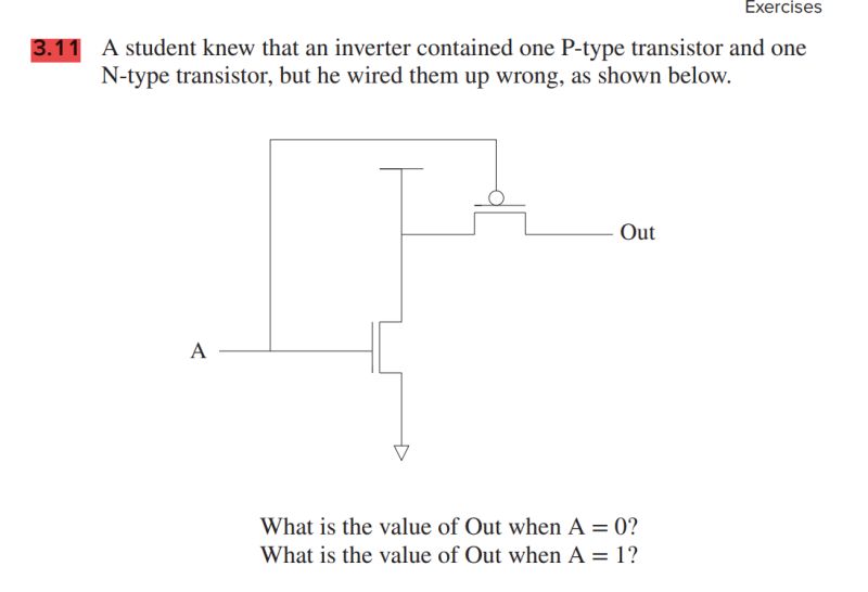 Wrong Mosfet Transistor Model Multisim Electrical Engineering Stack - Space Wallpaper Collection - 4K Quality