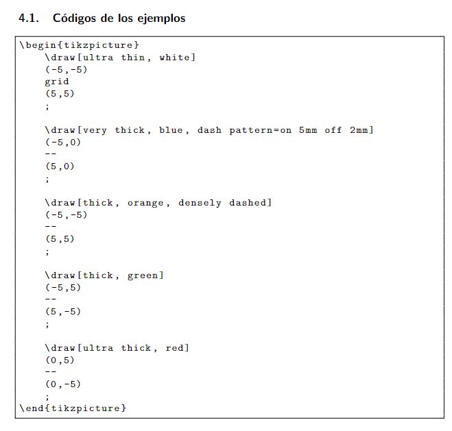 Listings Fancy Code Environment Tex Latex Stack Exchange - Ocean Picture Collection - Ultra HD Quality