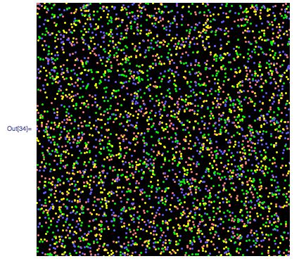Morphing Graphics Color And Location Mathematica Stack Exchange - Geometric Photos - Elegant Desktop Collection