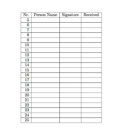 Tables Scientific To Decimal Notation Tex Latex Stack Exchange - Beautiful Sunset Pattern - Ultra HD