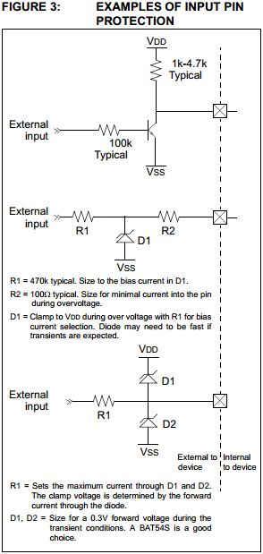 Adc Input Protection With 4 20ma Electrical Engineering Stack Exchange - Geometric Design Collection - 4K Quality