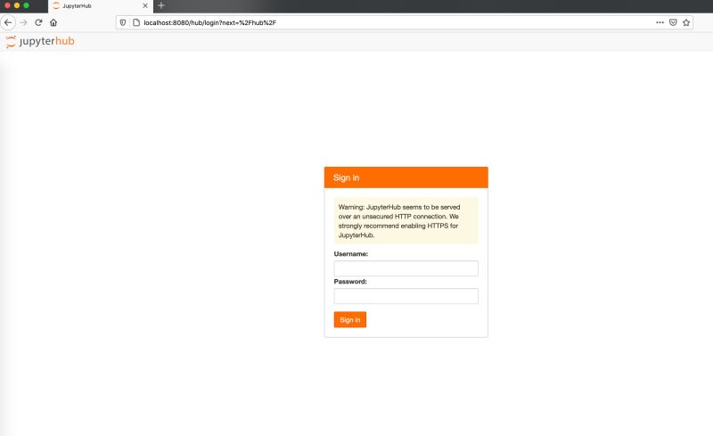 Jupyter Notebook Can Not Able To Configure Jupyterhub Helm Chart To - High Resolution City Pictures for Desktop