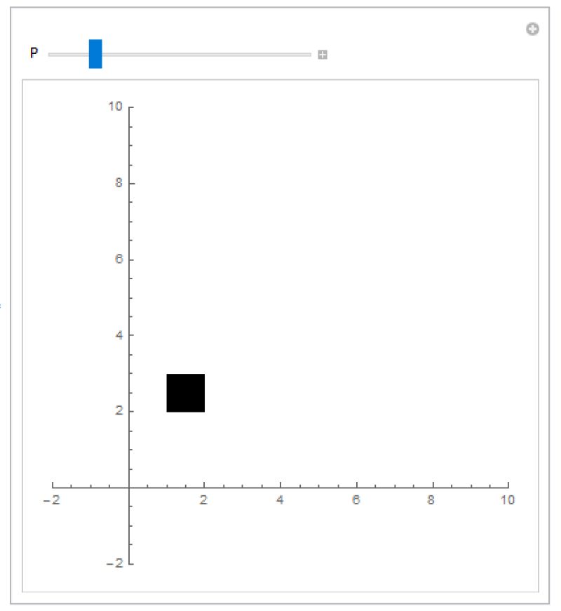 Plotting Need Help With Making An Interactive 3d Plot Mathematica - Premium Vintage Art Gallery - 8K