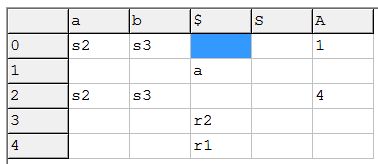 Parsing Lr 1 Item Dfa Computing Lookaheads Stack Overflow - Full HD Nature Wallpapers for Desktop
