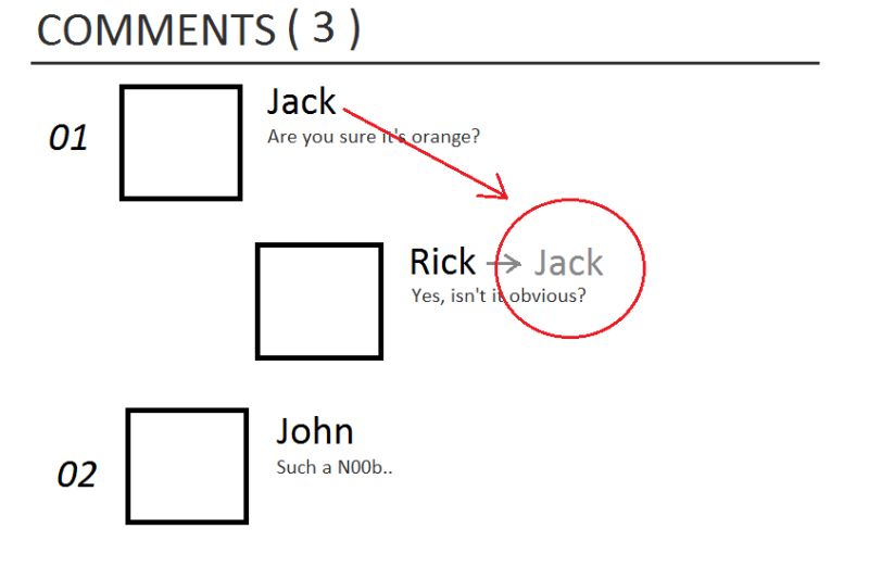 Python Need To Set Current Username In Author Comment Section Stack - 8K Landscape Textures for Desktop