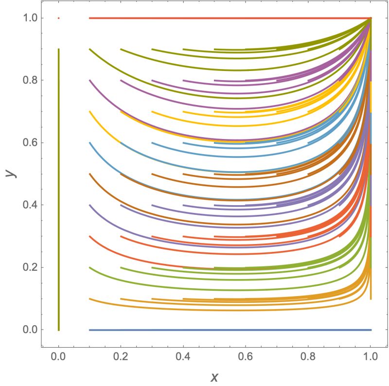 Graphics Ndsolve Surface Plot To Compare Initial Values Mathematica - Best Mountain Wallpapers in HD