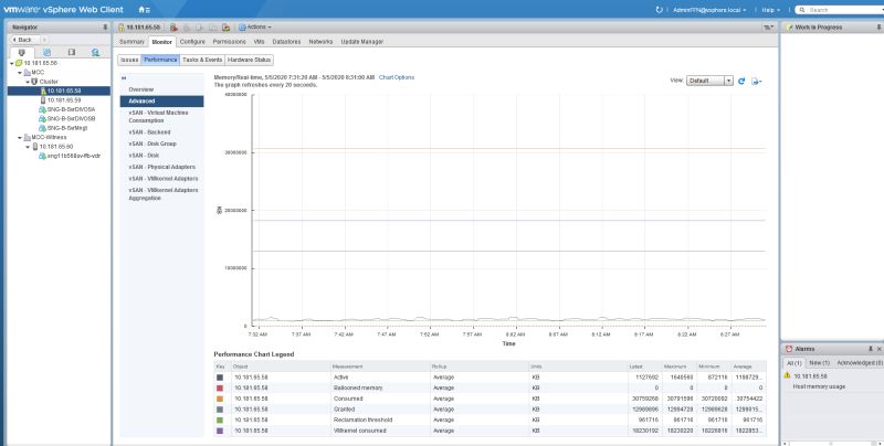 Vmware Consumed Memory Server Fault - HD Sunset Photos for Desktop