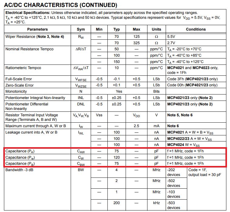 Differential Amplifier Op Amp Schematic Connection And Dc Biasing - Professional Retina Gradient Illustrations | Free Download