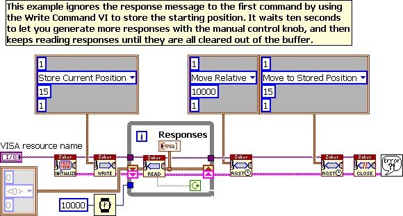 Motion Error Handling With Zaber Devices In Labview Stack Overflow - Download High Quality Landscape Illustration | Mobile