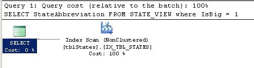 S1000 Don T Suggest For Range When Case Statement Has Side Effects - Colorful Image Collection - 4K Quality