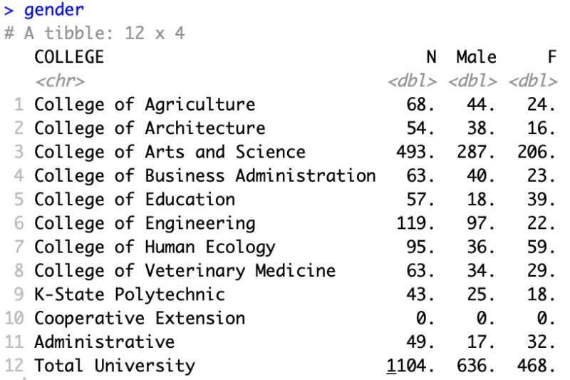 Readxl Read Xlsx Read Excel File As It Is Cells That Start With 0s - Space Pictures - Elegant Retina Collection