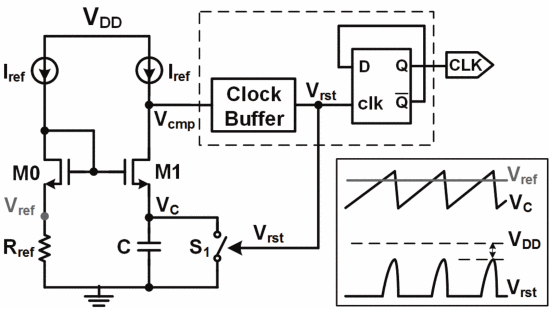 Circuit Analysis Comparator Using Common Gate Cmos Electrical - Gradient Art Collection - Full HD Quality