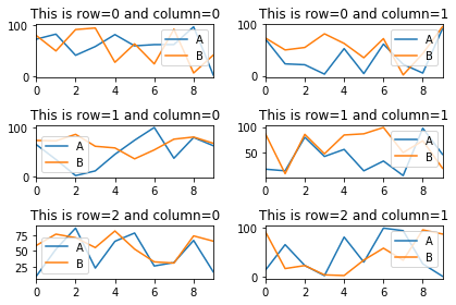 plot output of sample code