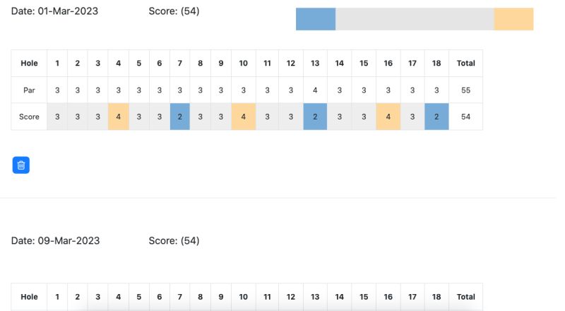 Thymeleaf Dynamic Table At Melissa Lindstrom Blog - Nature Art Collection - Mobile Quality
