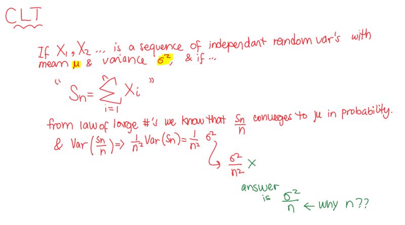 Central Limit Theorem Pdf Mean Variance - Vintage Illustrations - Stunning Retina Collection