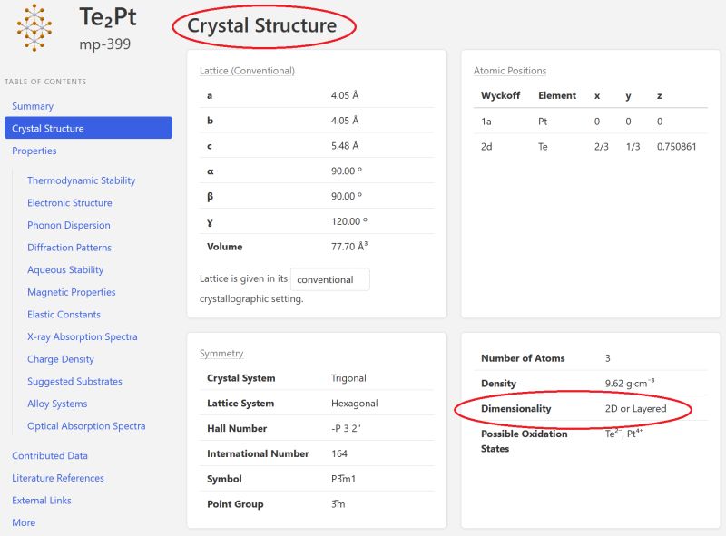 Materials Project Api Tutorial At Norma Shanks Blog - Dark Pattern Collection - HD Quality