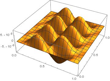 Plotting Unexpected Holes In Contourplot3d Mathematica Stack Exchange - Beautiful City Image - Retina