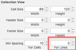 Iphone Uicollectionview Align Logic Missing In Horizontal Paging - Geometric Designs - Stunning Mobile Collection