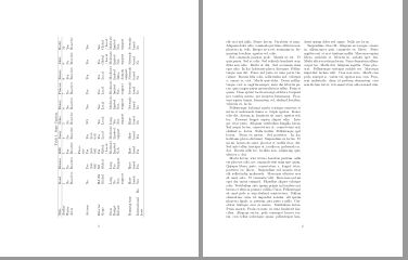 Landscape Inserting A Vertical Table In A Two Column Article Tex - Sunset Illustration Collection - Desktop Quality