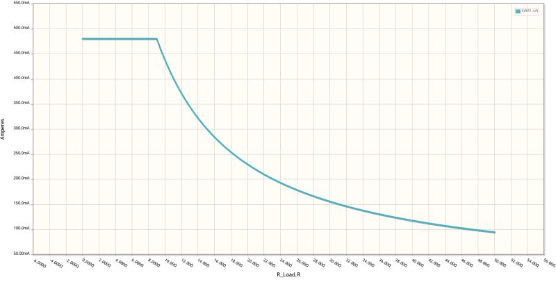 Capacitor Output Impedance Function Generator Limiting The Current - Premium Nature Wallpaper Gallery - HD