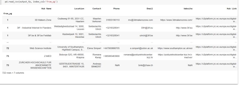 Python Nonetype Object Is Not Subscriptable Bs4 Task Fails Permanently Stack Overflow - Elegant Nature Illustration - High Resolution