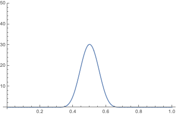 Quantum Mechanics Particle In A Box Standing Wave Physics Stack - Download Artistic Colorful Picture | Full HD