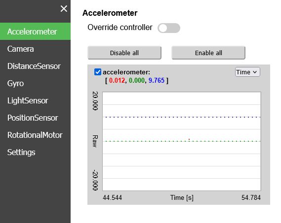 Webot Robotics Increase Productivity With Service Robots - Space Designs - Ultra HD Ultra HD Collection