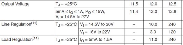 Power Datasheet Lm7812 Electrical Engineering Stack Exchange - Gorgeous Geometric Illustration - 4K