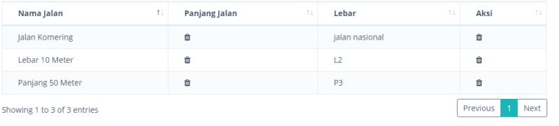 Php Display Data From Multidimensional Array In One Table Stack Overflow - Minimal Wallpaper Collection - High Resolution Quality