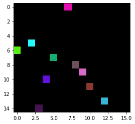 Python Visualize Values In Numpy Array As Colors In A Bitmap Stack - Full HD Vintage Designs for Desktop